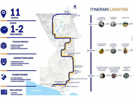gambar trail